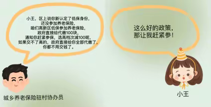 助力乡村振兴，让参保居民“老有所养”