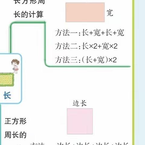 三年级数学第六次网络教研