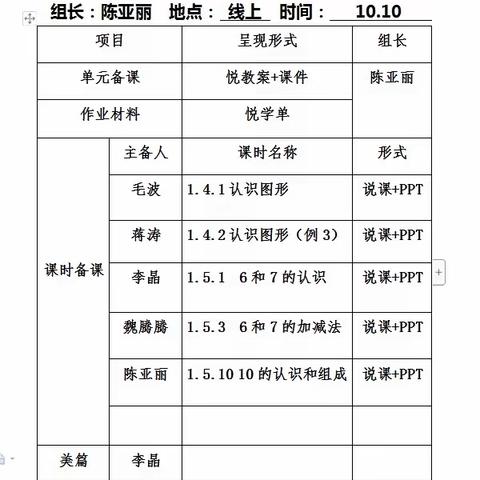 凝心聚力，共同成长——一年级数学集体备课