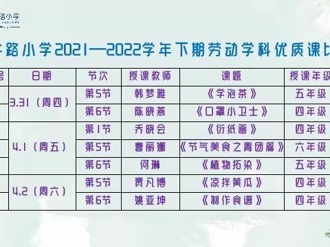 春耕夏耘育蓓蕾 劳技花开满庭芳 ——伏牛路小学2021—2022学年下期劳动学科优质课比赛