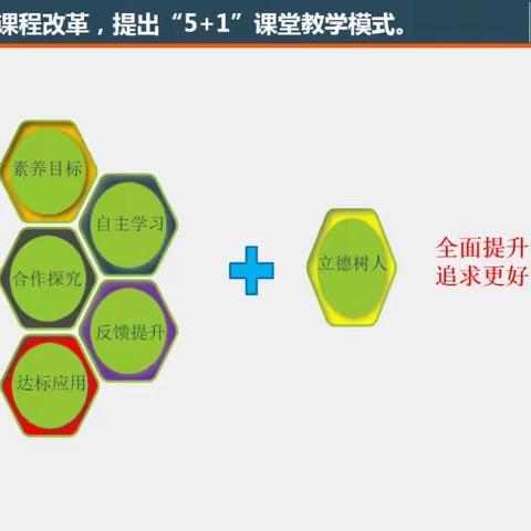 辽阳市弓长岭区初级中学多措并举构筑优质高效课堂