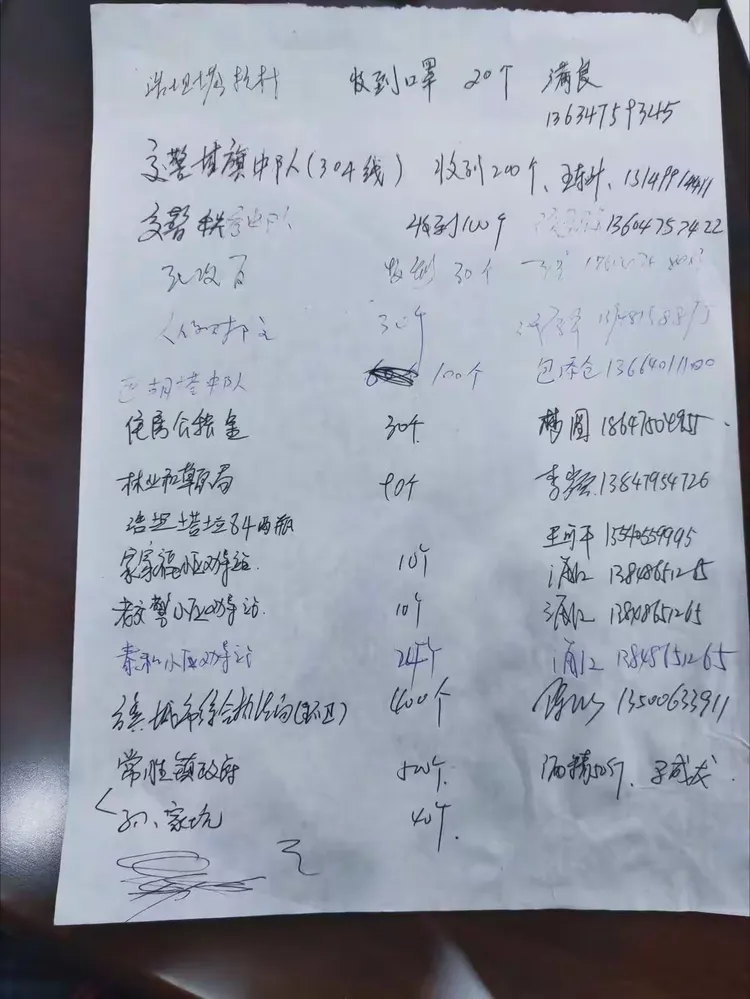 志愿者联盟疫情期间捐款捐物明细