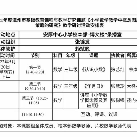 凝心聚力共研讨   精磨细研促成长——记《小学数学教学中概念图应用策略的研究》教学研讨活动