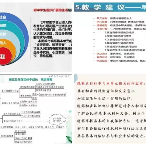 2022年德惠市春季集体备课——七年级《道德与法治》