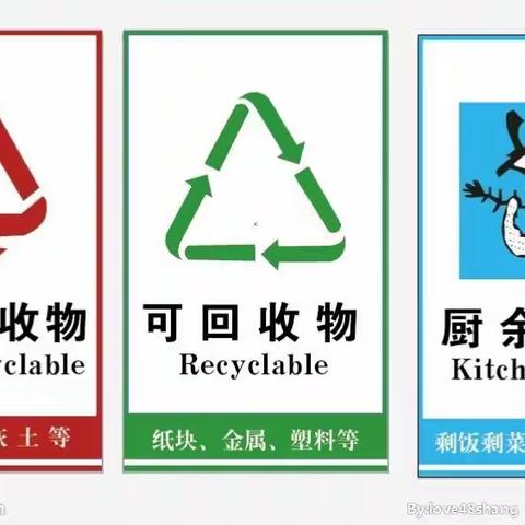 垃圾分类，从我做起——启慧幼儿园