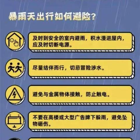 暴雨避险防御指南