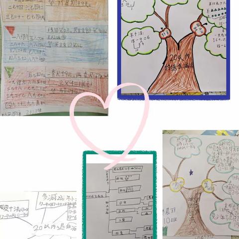 作业里，我来露个脸 ！                说一说、做一做、动一动