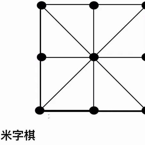 赵家中幼每日一游戏：中班米字棋