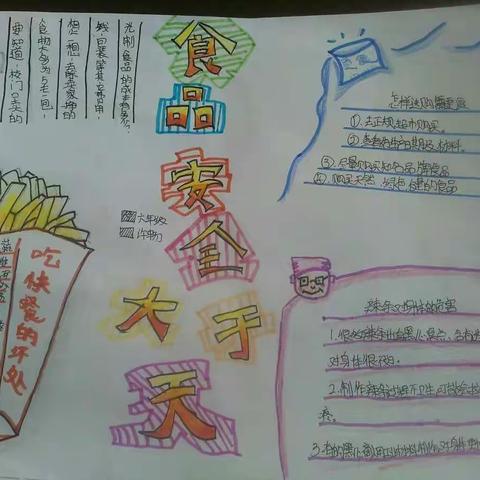 雷庄小学食品、药品安全手抄报评比简讯