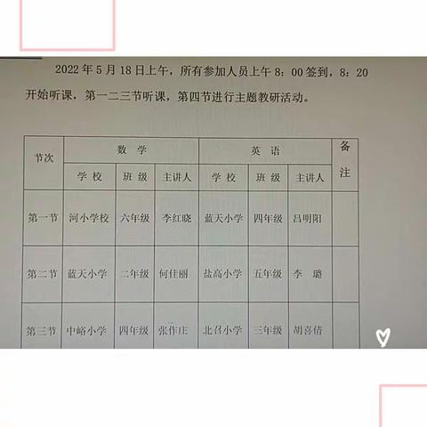 河小篇——凝心聚力，让英语教学绽放美丽的篇章