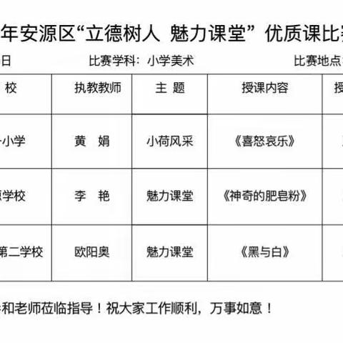 魅力课堂，以美育人—2021 年安源区“立德树人 魅力课堂” 小学美术优质课比赛