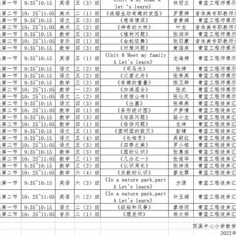 师徒同心育桃李，青蓝携手绽芳华——记西溪小学“青蓝工程”徒弟汇报课活动展示