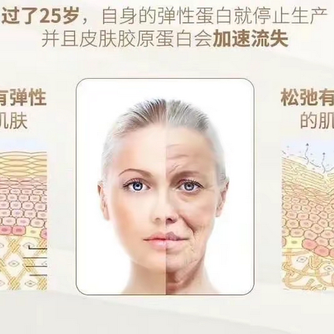 都说岁月不饶人，但是温莎之谜想说，心态加保养，多老都不显老