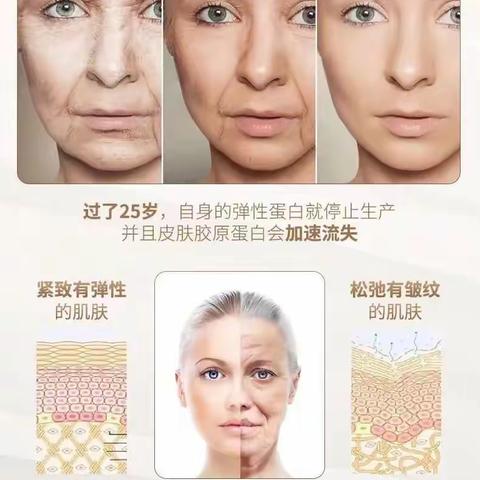 都说女人天生爱美，用温莎之谜胶原蛋白肽美起来，其实也是很自信的
