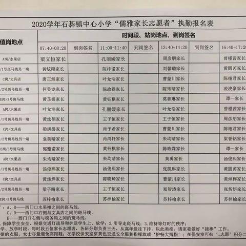 家校合作，为爱护航                                —— 记石碁镇中心小学201班儒雅家长交通执勤活动