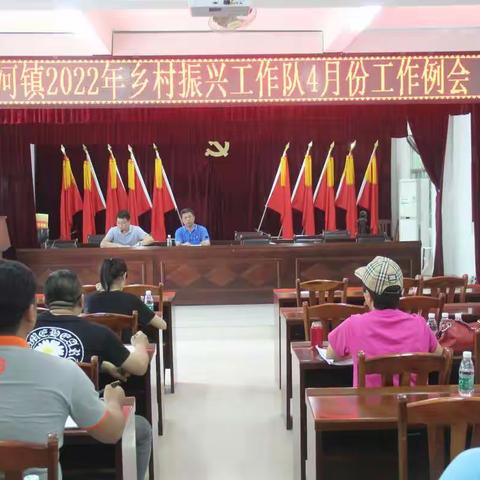 东河镇召开乡村振兴4月份工作例会