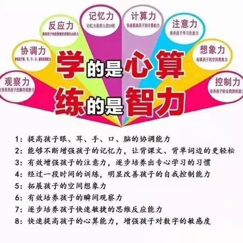 开智&启智A 2022年珠心算春季赛总结