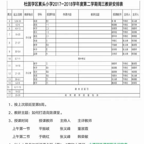 累头小学日常教研活动