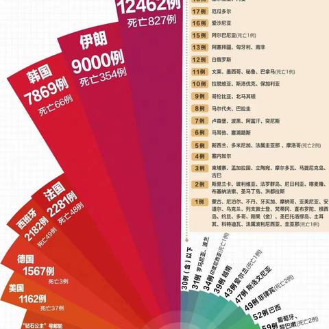 把灾难当教材，学习正当时——任村一中九年级与祖国共成长