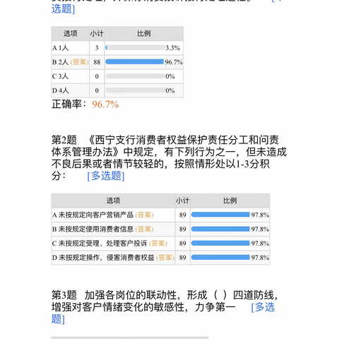 西宁支行进行消费者权益保护知识测试活动