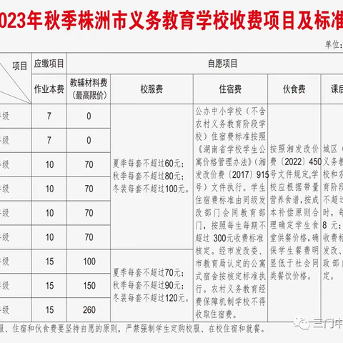 杨柳小学2023年秋季收费信息公示