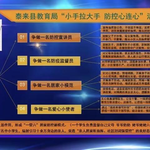 “小手拉大手，防控心连心”活动宁姜蒙古族乡中心学校