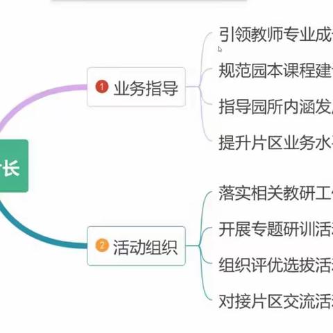 教研会议