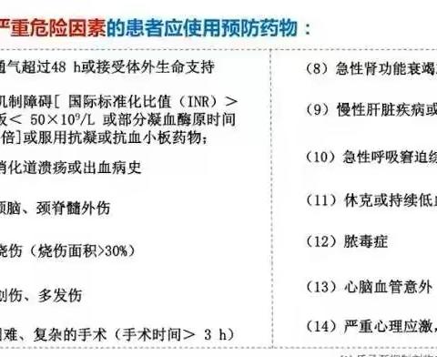 质子泵抑制剂（PPI）在应激性粘膜病变（SRMD）中的应用