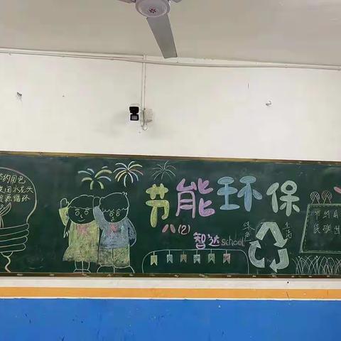 智达学校节能环保黑板报展