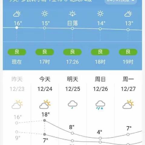 关于应对雨雪寒潮天气致家长的一封信——桑田镇中心小学