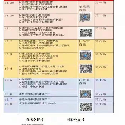 “砥砺研修践初心，立德树人筑师魂”呼兰区新民小学校观摩市学科联盟活动纪实