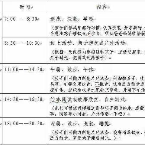 鱼邱湖街道中心幼儿园小二班12月19日——12月23日线上活动