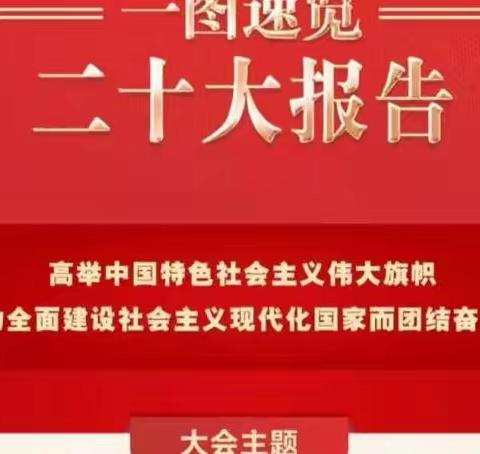 学习贯彻党的二十大会议精神，确保全年目标任务顺利完成——卷包第一党支部主题党日活动