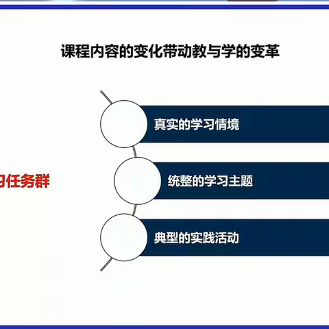 义务段语文课程标准解读