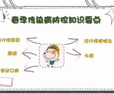 新博睿预防春季多种传染病全面消杀工作