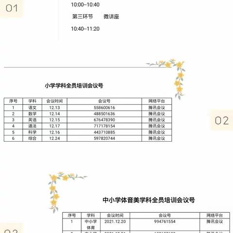 通河县信息技术2.0能力提升—祥顺镇中心幼儿园全员培训学习简讯