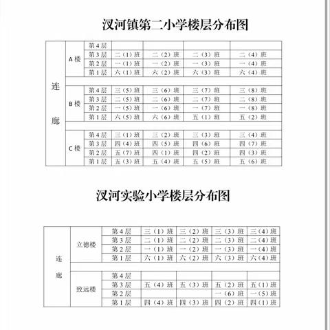 来安县汊河实验小学教育集团2023年秋季学期报名通知