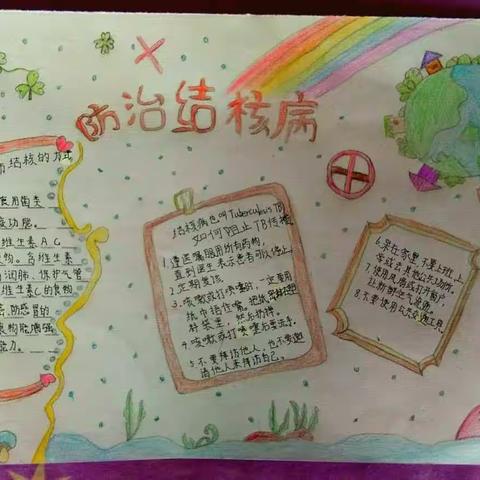 北城小学五一班“防治结核病”主题活动