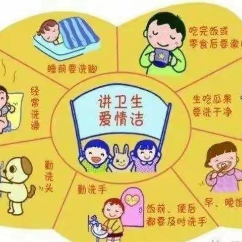 “抗疫宅行动，成长不延期”——莒县第五实验小学幼儿园中班级部居家活动分享第四期