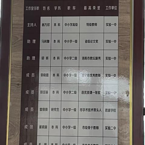 心如锦缎，筑诗意远方——记杨万欣名师工作室活动