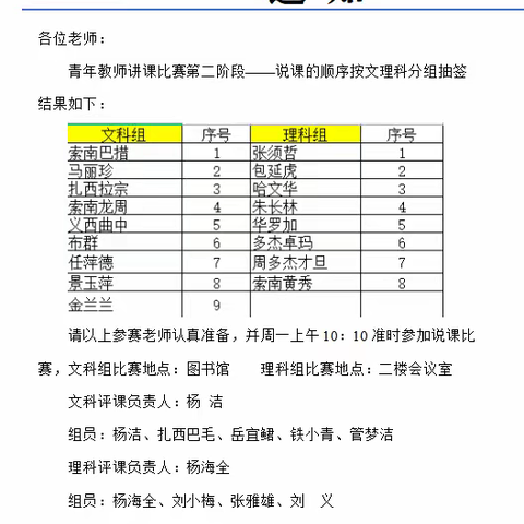 精彩说课展风采，以赛促教共成长——玉树藏族自治州第五民族高级中学教务处组织开展青年教师说课比赛