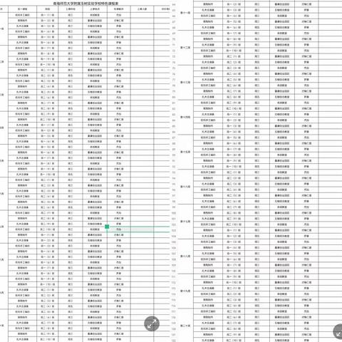 特色课程竞相绽放 ,快乐课堂精彩纷呈——青海师范大学附属玉树实验学校开展特色课程