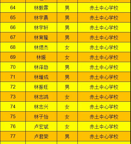 赤土中学2023级七年级新生报名通知