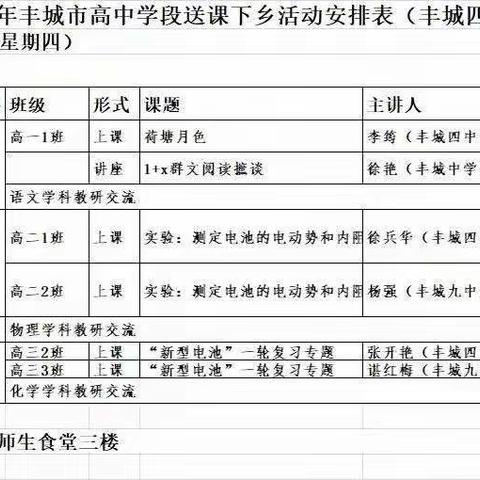 送课下乡暖意浓   教研花开共成长——记丰城市第四中学送课下乡活动