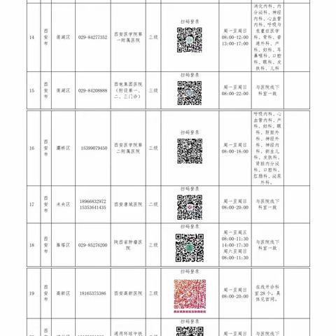 疫情期间便民热线在线