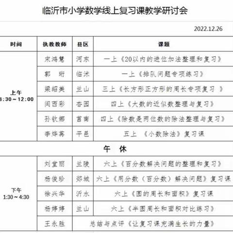 线上研思，全力以“复”临沭县第三实验小学五年级组线上复习研讨会学习    制作人  王秀霞