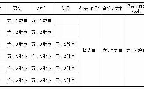 诗意浓浓培训时，收获满满入心来 ﻿临沭县第三联盟小学数学 六年级组