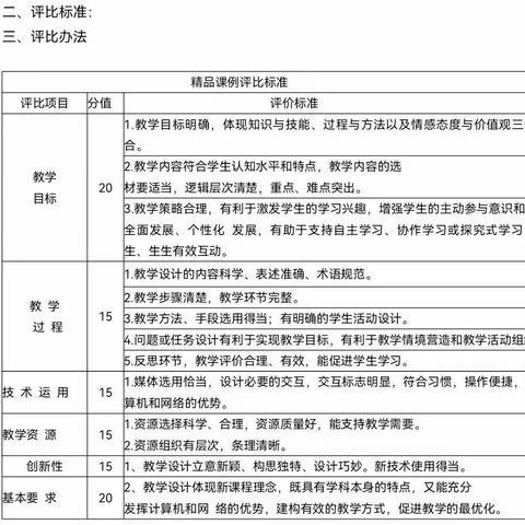 打造精品课例，提高教学品质