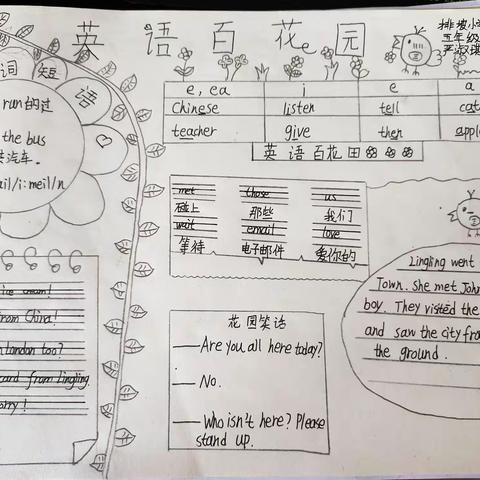 排坡小学五年级学生英语手抄报(第一期)作品展