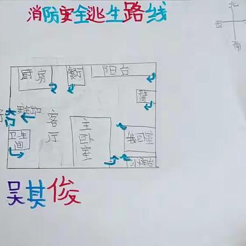 芒山实验小学安全消防课题